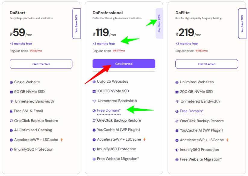How to Buy Domain and Hosting From YouStable